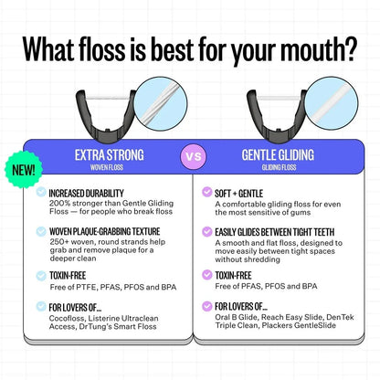 Electric Flosser Starter Kit