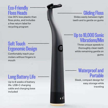 Electric Flosser Starter Kit